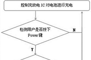 基于Android系统的智能POS机加快充电方法