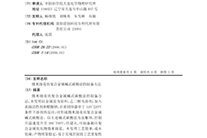 微米级花状复合金属碱式碳酸盐的制备方法