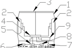 带收音机及时钟功能便携式太阳能音箱
