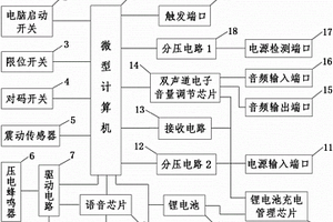多功能遥控电脑防盗报警器