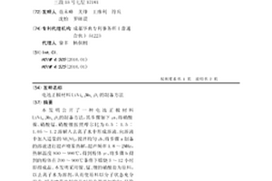 电池正极材料LiNi0.5Mn1.5O4的制备方法