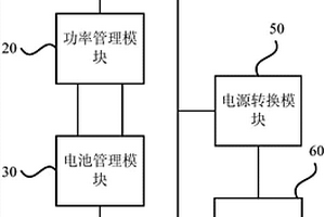 船舶电力系统及其控制方法