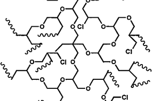 离子液体聚合物电解质及其制备方法