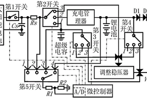 独立式微功率太阳能电源及其实现方法