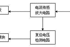 根据主机工作状态自动切换蓝牙终端设备工作状态的装置及方法