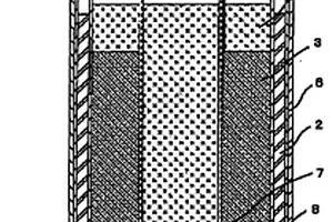 液体作用物质电池