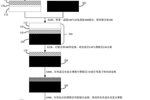 基于等离子体刻蚀的黑化单晶压电复合薄膜及其制备方法