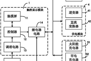 便携式抢修现场应急供电系统