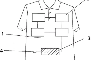 带蓄电功能的保温除臭服装
