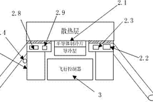 用于飞行器的半导体智能降温装置与降温控制方法