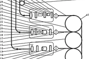风速仪用767nm、660nm双波长光纤输出激光器