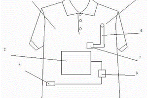 自带充电功能的具有层次感服装