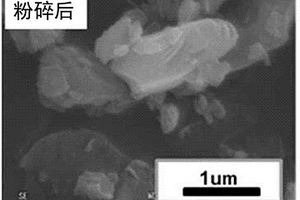 陶瓷粉末及其制造方法