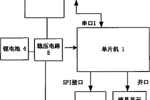 跳伞高度预警记录装置及其方法