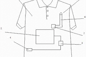 自带充电功能的细腻柔软服装