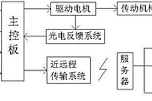 物联型电子注射笔