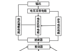利用温差和太阳能发电的手电筒