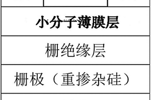 多环芳烃有机半导体材料及其制备方法和应用