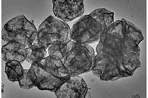 原位生长的表面配位聚合反应制备空心Co<Sub>3</Sub>O<Sub>4</Sub>纳米球的方法