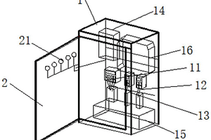 动力控制柜