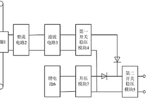架空线路CT取能电源的装置