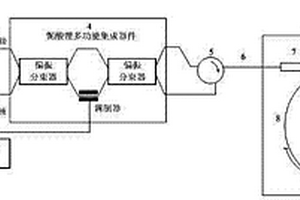 反射式萨格奈克干涉型光纤电流传感器