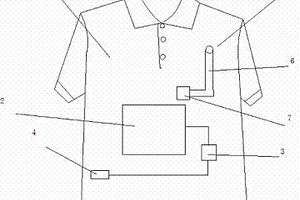 自带充电功能的具有闪光效果服装