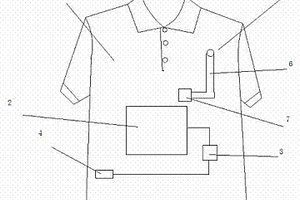 自带充电功能的银纤维与竹炭纤维复合面料服装