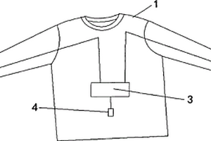 能给手机充电的防水性及透气性好服装
