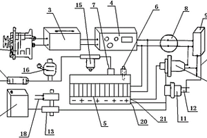 将水分解成氢氧作发动机燃料的系统