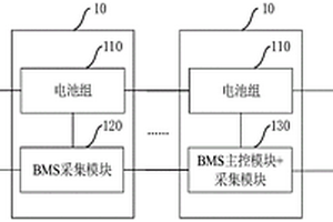 船用动力系统