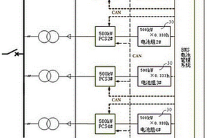储能系统