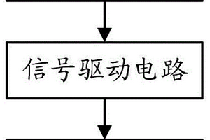 机械继电器抖动消除装置及方法