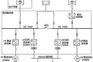 船舶纯电池动力系统及其能量管理方法