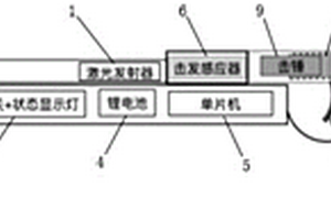 磁电步枪打靶系统