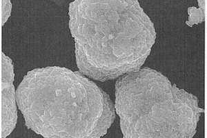 改性LiNi<sub>0.6</sub>Co<sub>0.2</sub>Mn<sub>0.2</sub>O<sub>2</sub>三元正极材料的制备方法及产品和电池