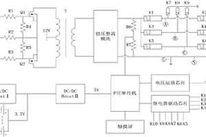 新型自动换相测量数字兆欧表