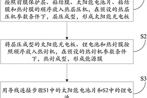 新型能源膜及其制作方法