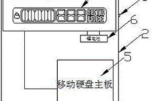 带应急灯移动硬盘容量监测系统