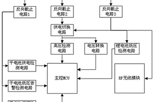 远控智能燃气表的双电源供电电路