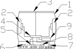 带收音机功能便携式太阳能音箱
