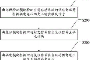 移动终端供电电压复位方法、系统及移动终端