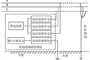 接地线漏拆检测装置及方法