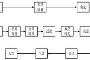 乌兰茶晶石健康耐热瓷