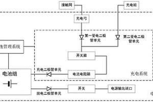 双供电模式的电力机车