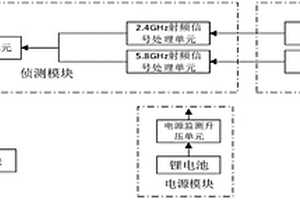 无人机单兵侦测设备