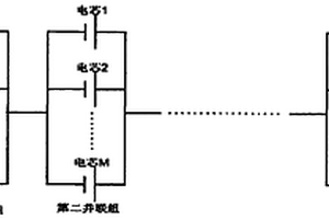 基于充放电特征的电芯优化配组技术
