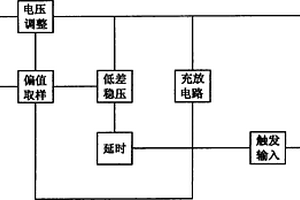 节电式智能验钞机