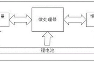 基于惯性测量模块的有源RFID低功耗系统