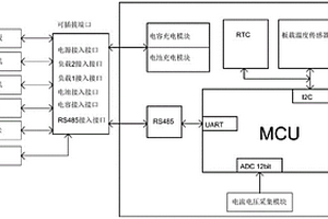 太阳能双路供电的视频监控装置